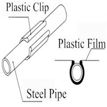 Load image into Gallery viewer, Strong Greenhouse Pipe and Plastic Film Snap Clamps for 1-3/8 inch OD Pipe, Greenhouse Plastic Clamps, Plastic Clips 100 Pieces
