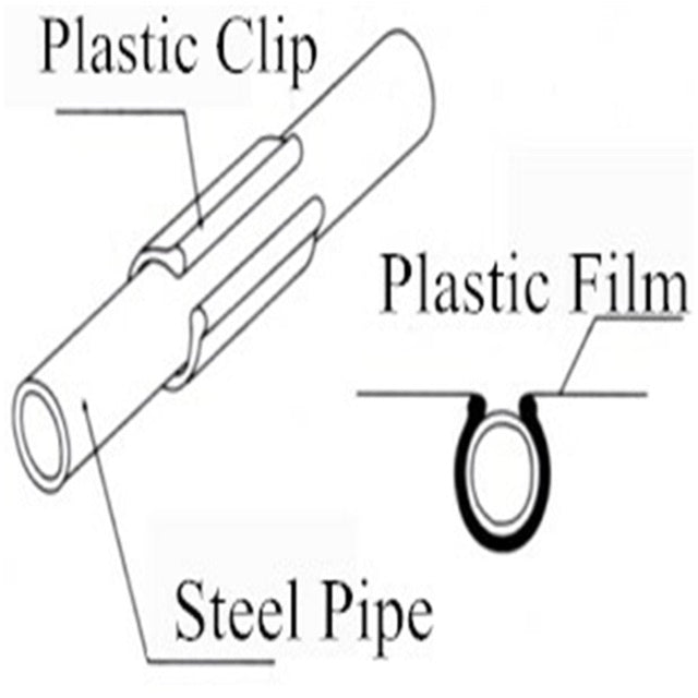 Strong Greenhouse Pipe and Plastic Film Snap Clamps for 1-1/4 inch OD Pipe, Greenhouse Plastic Clamps, Plastic Clips 100 Pieces