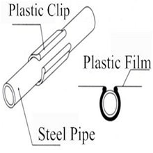 Load image into Gallery viewer, Strong Greenhouse Pipe and Plastic Film Snap Clamps for 1-3/8 inch OD Pipe, Greenhouse Plastic Clamps, Plastic Clips 100 Pieces
